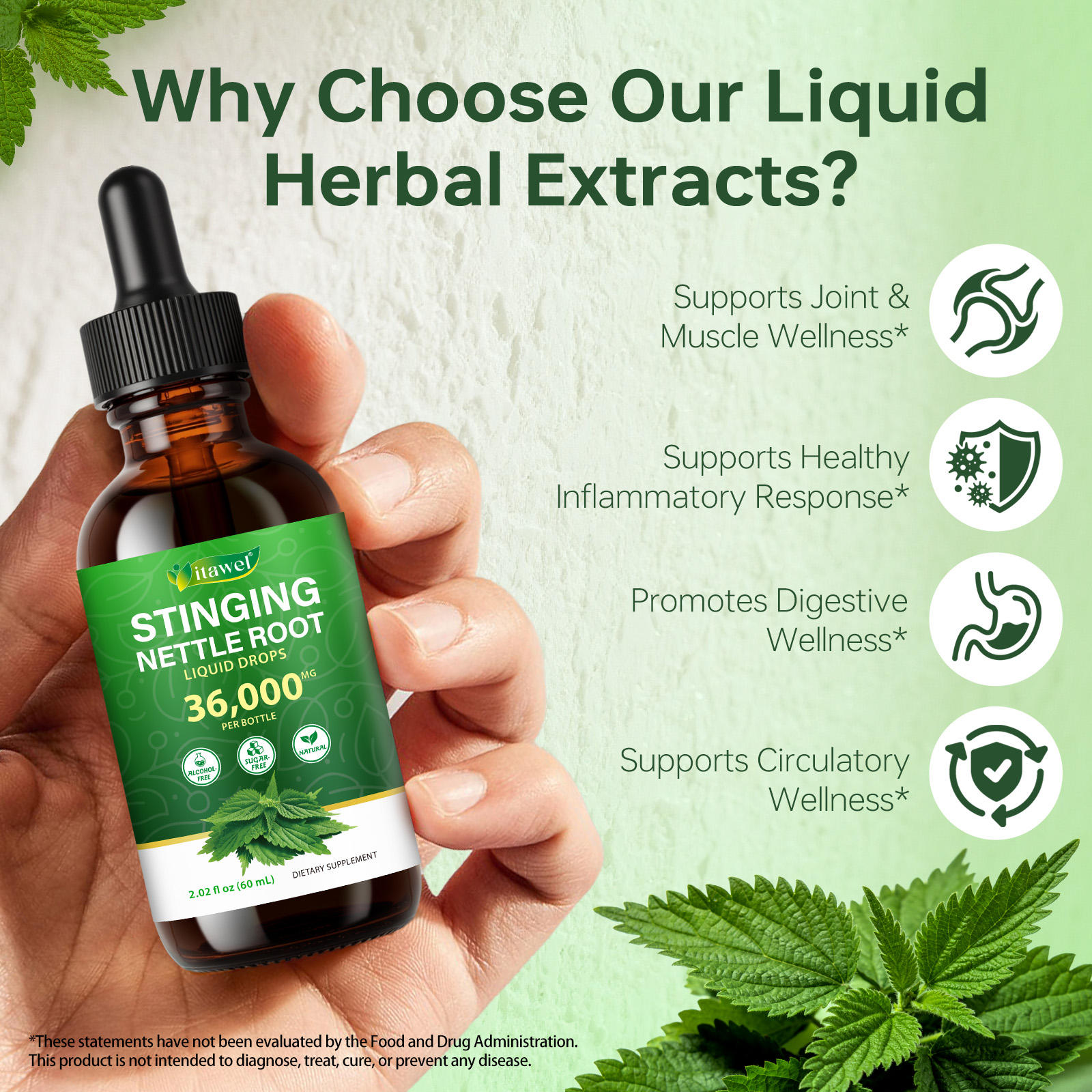 Itawel® - Stinging Nettle Root Liquid Drops