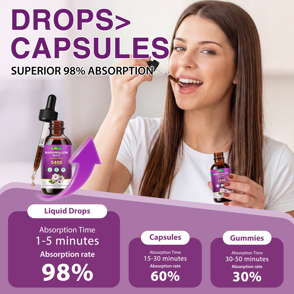 Itawel® - Marshmallow Root Liquid Drops