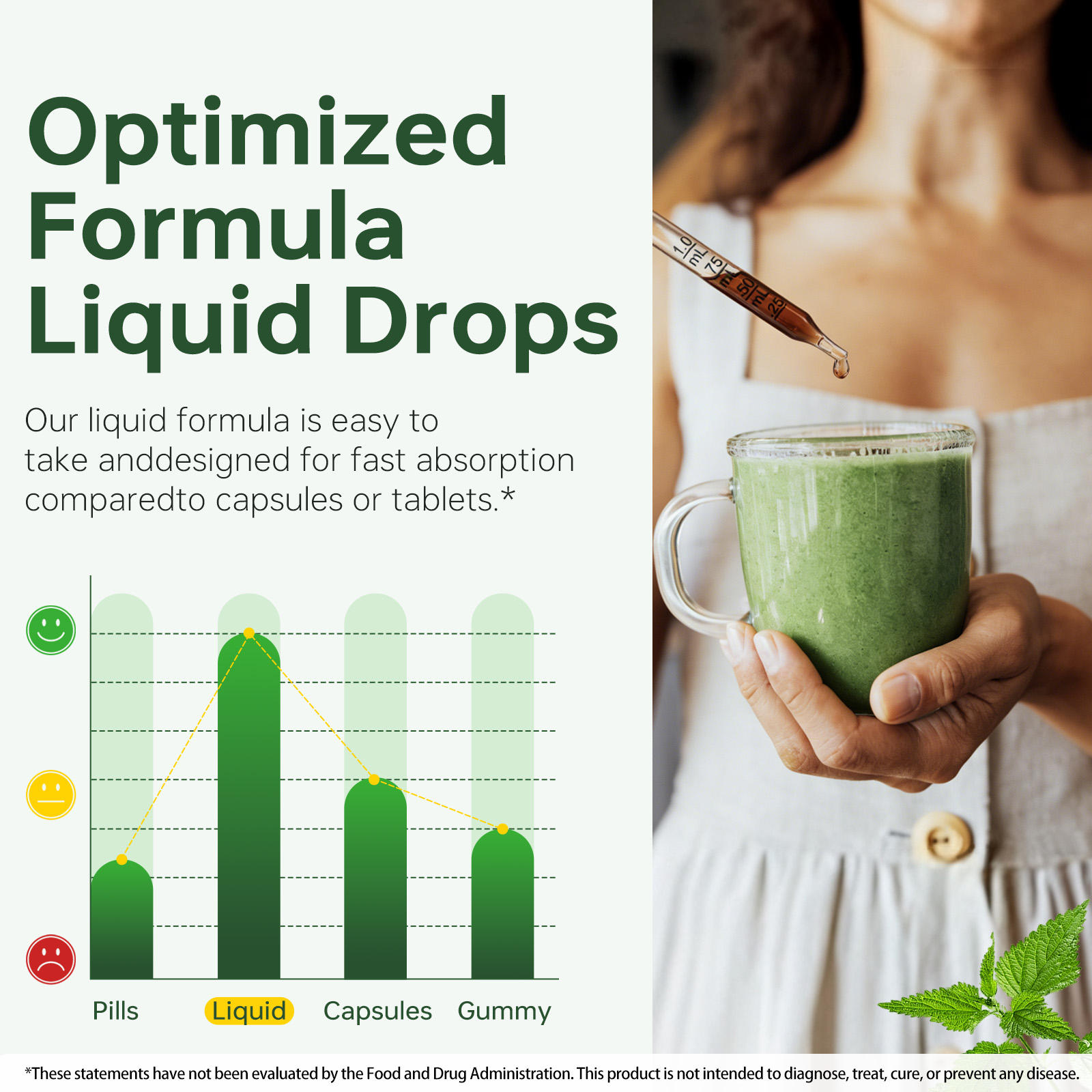 Itawel® - Stinging Nettle Root Liquid Drops