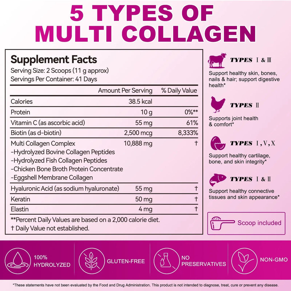 Itawel® - Multi Collagen Peptides Powder