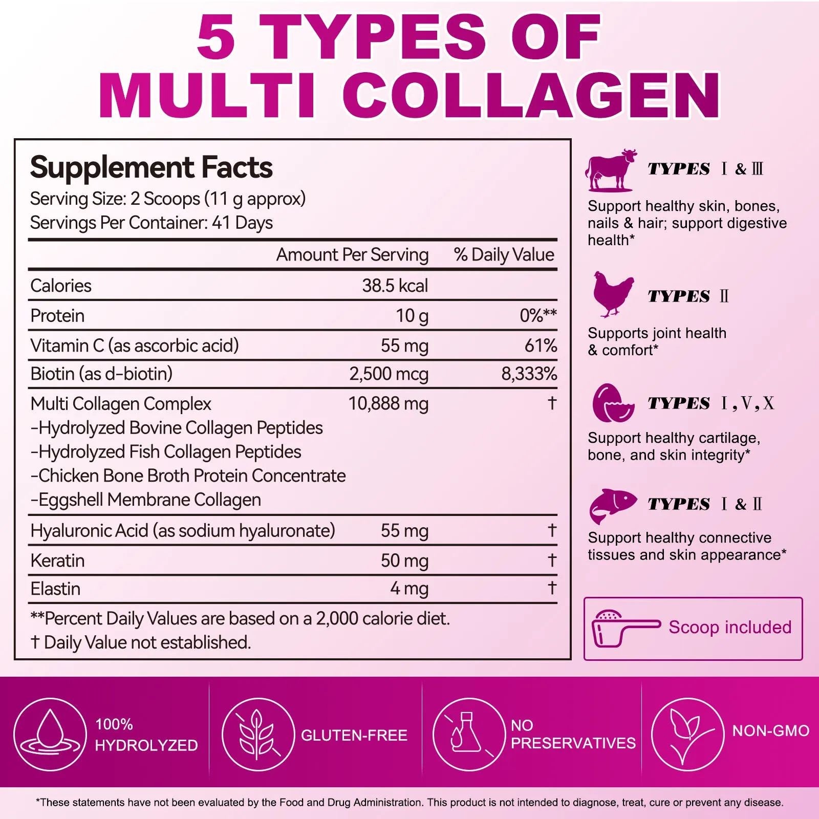 Itawel® - Multi Collagen Peptides Powder