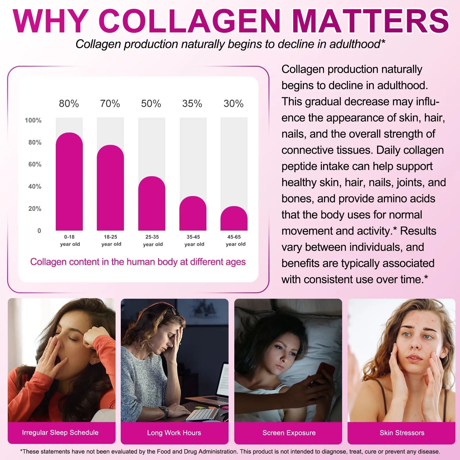 Itawel® - Multi Collagen Peptides Powder