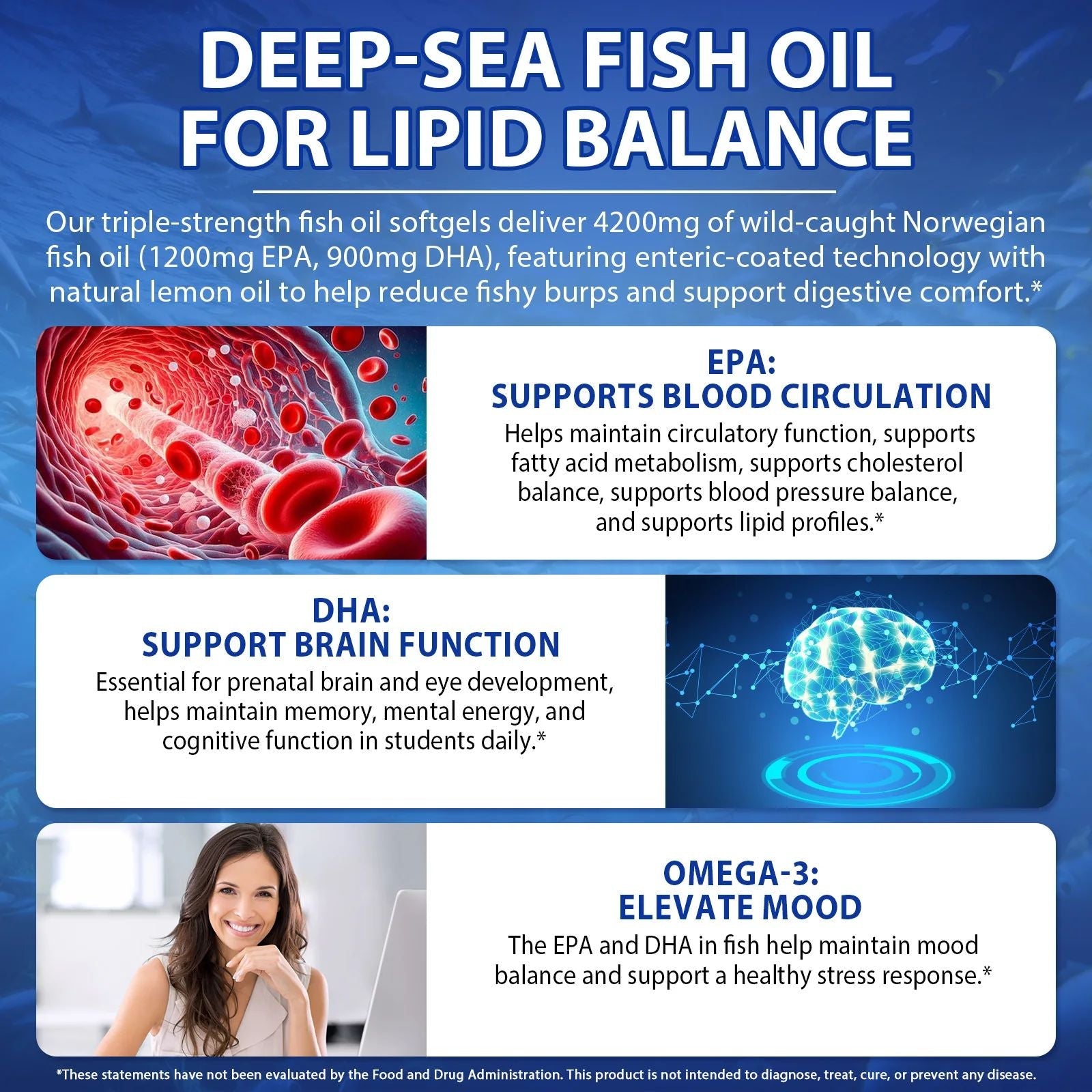 Itawel® - Omega-3 Fish Oil Softgels
